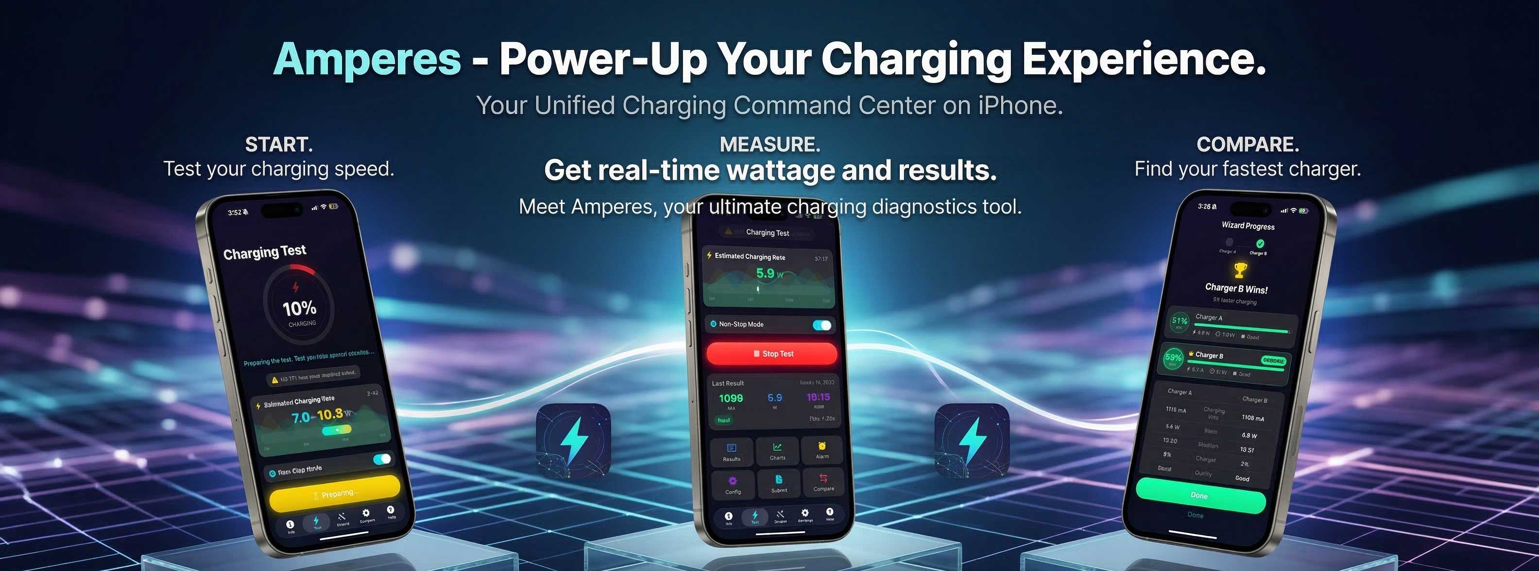 Amperes 4 battery charging analytics interface background